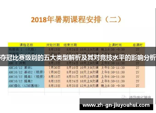 夺冠比赛级别的五大类型解析及其对竞技水平的影响分析
