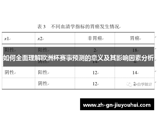 如何全面理解欧洲杯赛事预测的意义及其影响因素分析