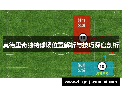 莫德里奇独特球场位置解析与技巧深度剖析