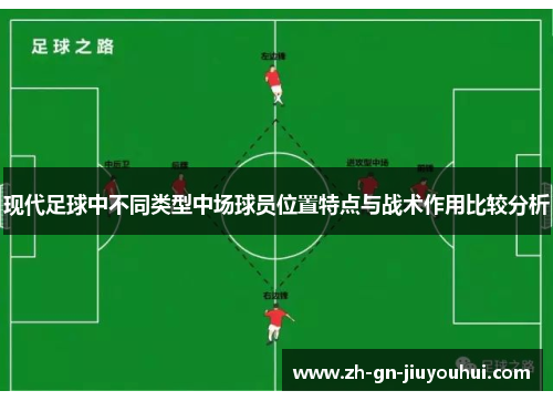 现代足球中不同类型中场球员位置特点与战术作用比较分析