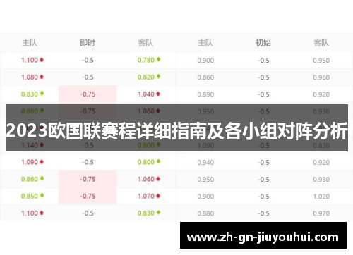 2023欧国联赛程详细指南及各小组对阵分析