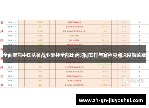 全面聚焦中国队征战亚洲杯全部比赛时间安排与赛程亮点深度解读版 全面聚焦中国队征战亚洲杯全部比赛时间安排与赛程亮点深度解读版
