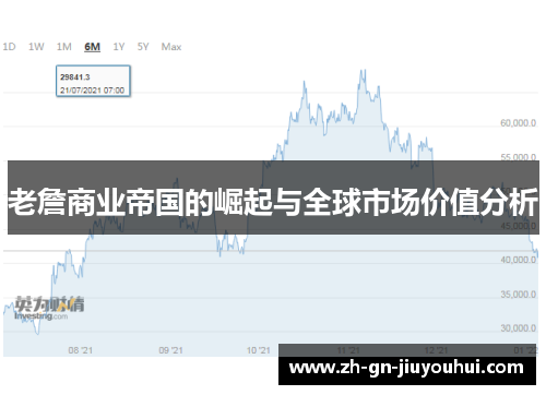 老詹商业帝国的崛起与全球市场价值分析