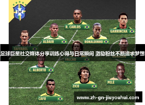 足球巨星社交媒体分享训练心得与日常瞬间 激励粉丝不断追求梦想