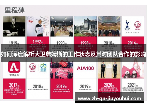 如何深度解析大卫詹姆斯的工作状态及其对团队合作的影响