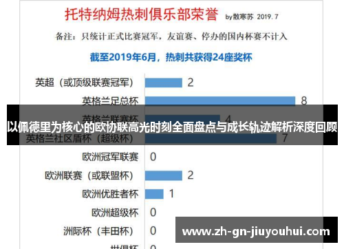 以佩德里为核心的欧协联高光时刻全面盘点与成长轨迹解析深度回顾 以佩德里为核心的欧协联高光时刻全面盘点与成长轨迹解析深度回顾