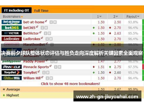 决赛前夕球队整体状态评估与胜负走向深度解析关键因素全面观察