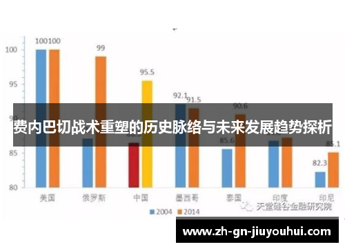 费内巴切战术重塑的历史脉络与未来发展趋势探析