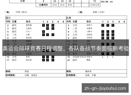 奥运会排球竞赛日程调整，各队备战节奏面临新考验